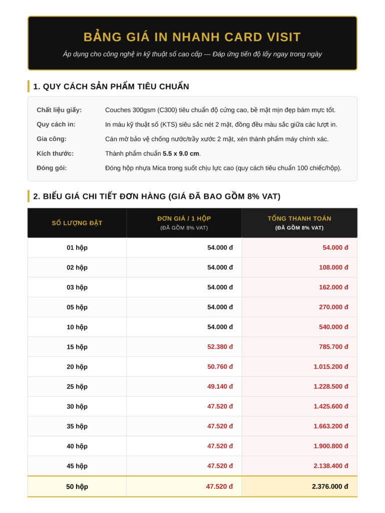 Bảng giá in nhanh card visit, lấy ngay trong ngày